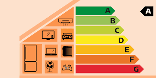 eficiencia energética
